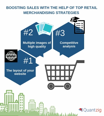 Boosting sales with the help of top retail merchandising strategies. (Graphic: Business Wire)