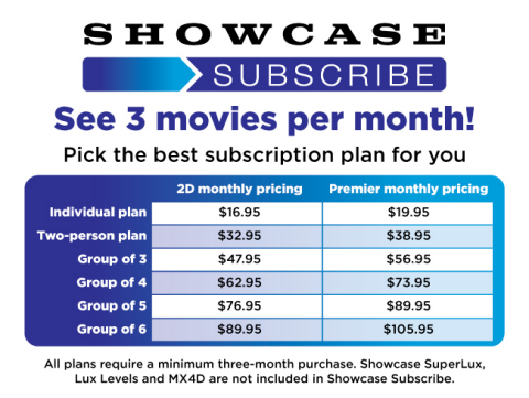 Sign up for Showcase Subscribe and see three movies per month for one monthly cost! (Graphic: Business Wire)