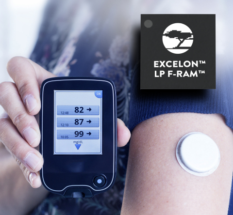 Pictured is Cypress' Excelon LP F-RAM that delivers nonvolatile data-logging with ultra-low power consumption for portable medical and wearable devices and other IoT applications. (Photo: Business Wire)