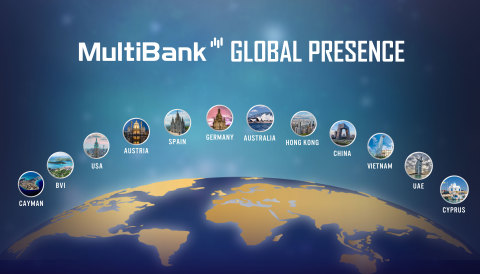 MultiBank Group Global Presence. (Photo: Business Wire)