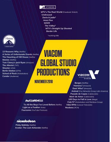 Viacom's studio production businesses gathered momentum in 2018, supplying third-parties with premium television, film and digital content for audiences around the world. (Graphic: Viacom)