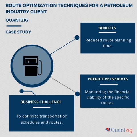 Route optimization case study