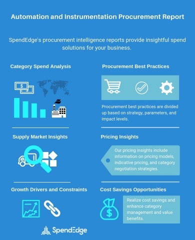 Global Automation and Instrumentation Category - Procurement Market Intelligence Report. (Graphic: B ... 