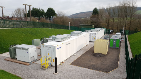 Example of NEC’s GSS® end-to-end grid storage solution managed by its AEROS® proprietary energy storage controls software. (Photo: Business Wire)