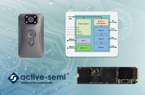 Active Semi's Configurable innovative Power Solutions (Photo: Business Wire)