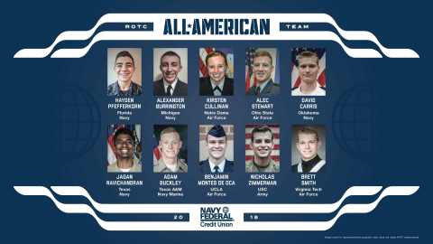 2018 ROTC All-American Team (Graphic: Business Wire)