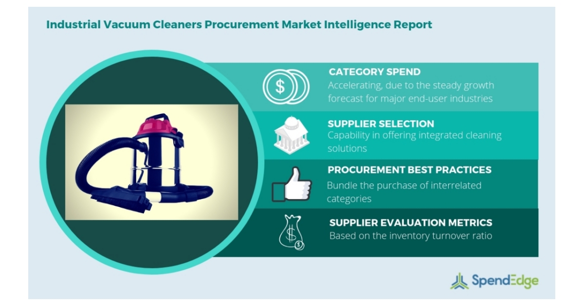 Industrial Vacuum Cleaners Market Intelligence Supply Market