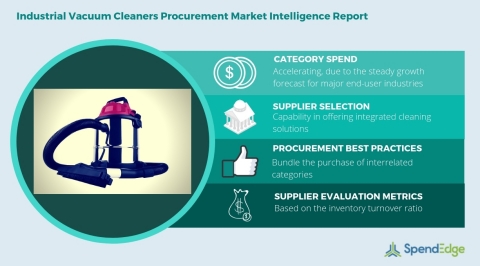 Global Industrial Vacuum Cleaners Category - Procurement Market Intelligence Report. (Graphic: Business Wire)