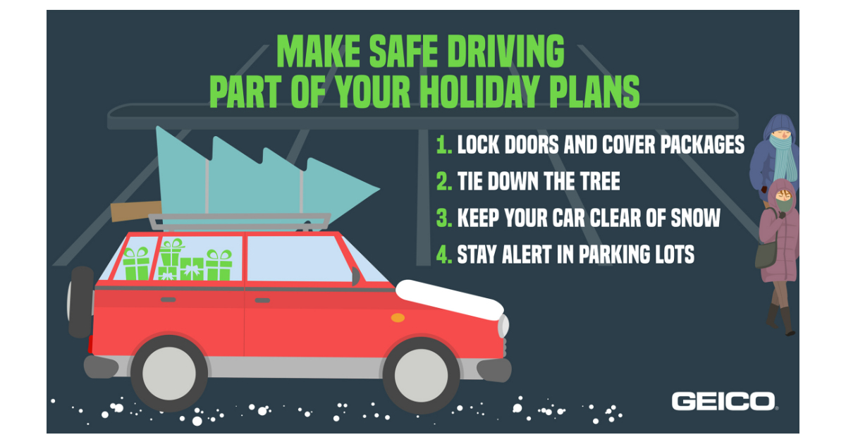 GEICO Says These 5 Tips Will Add to Your Holiday Safety Business Wire
