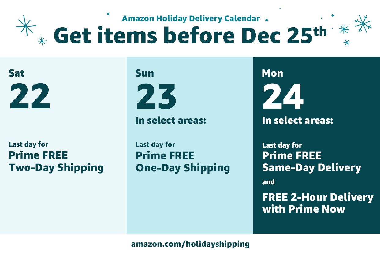 Amazon Extends Holiday Free Shipping Promotion To December 18 And