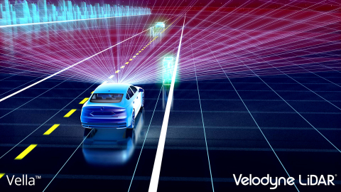 Velodyne Vella™, a groundbreaking ADAS solution that builds upon the directional view Velarray™ sensor. (Graphic: Business Wire)