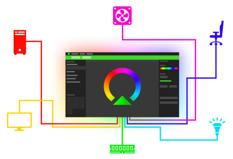 Razer Chroma Connected Devices program (Graphic: Business Wire)
