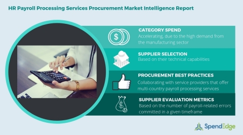 Global HR Payroll Processing Services Category - Procurement Market Intelligence Report. (Graphic: B ... 