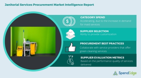 Global Janitorial Services Category - Procurement Market Intelligence Report. (Graphic: Business Wir ... 