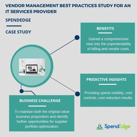 Vendor management best practices study for an IT services provider. (Graphic: Business Wire)