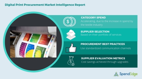 Global Digital Print Category - Procurement Market Intelligence Report. (Graphic: Business Wire)