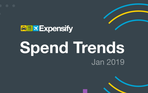 Spend Trends examines company spending behaviors and provides insight into today’s most popular, fastest-growing, and up-and-coming business expense trends. (Graphic: Business Wire)