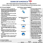 Q4 2018 Bank of America Financial Results Press Release