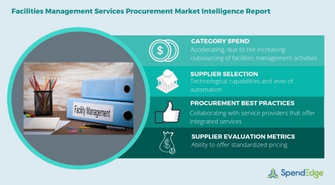 Global Facilities Management Services Category Procurement Market Intelligence Report. (Graphic: B ...