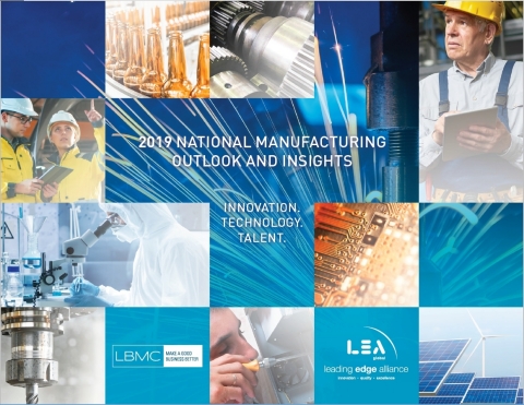 LBMC and LEA 2019 National Manufacturing Trends Report (Photo: Business Wire)