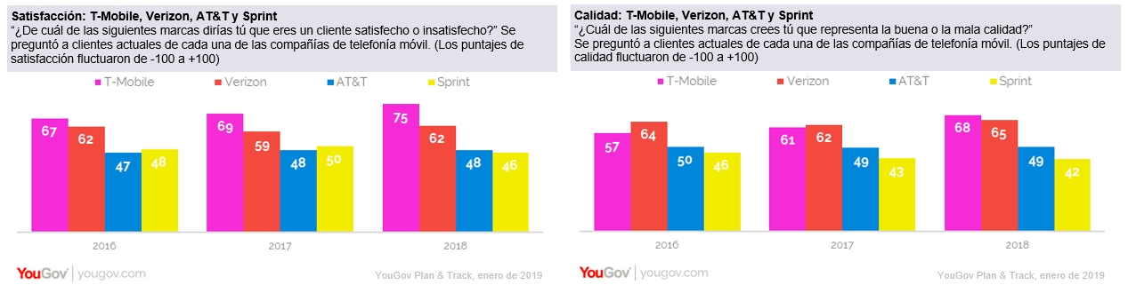 Móviles alargados y ultrapanorámicos: qué ventajas ofrece este formato tan  llamativo como incierto