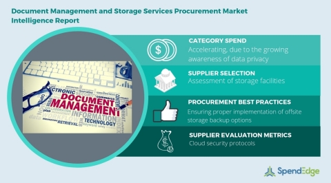 Global Document Management and Storage Services Category - Procurement Market Intelligence Report. ( ... 