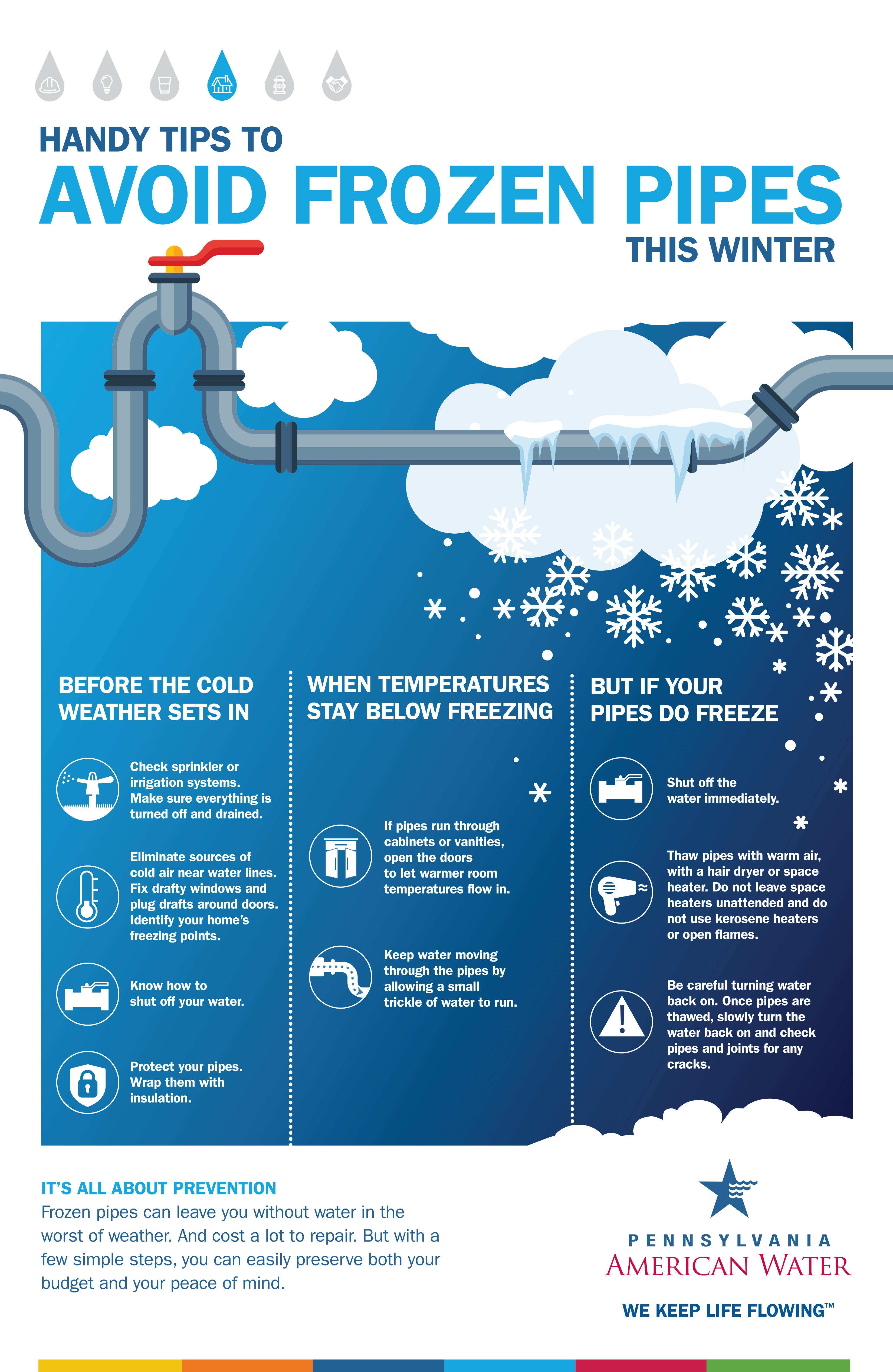 Pennsylvania American Water Reminds Customers That Arctic Temperatures Can Freeze Home Plumbing | Business Wire