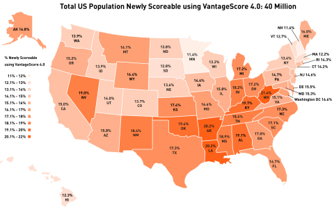 Total US Population of Newly Scoreable (40 million) Using VantageScore 4.0 (Photo: Business Wire) 