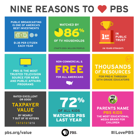 Courtesy of PBS