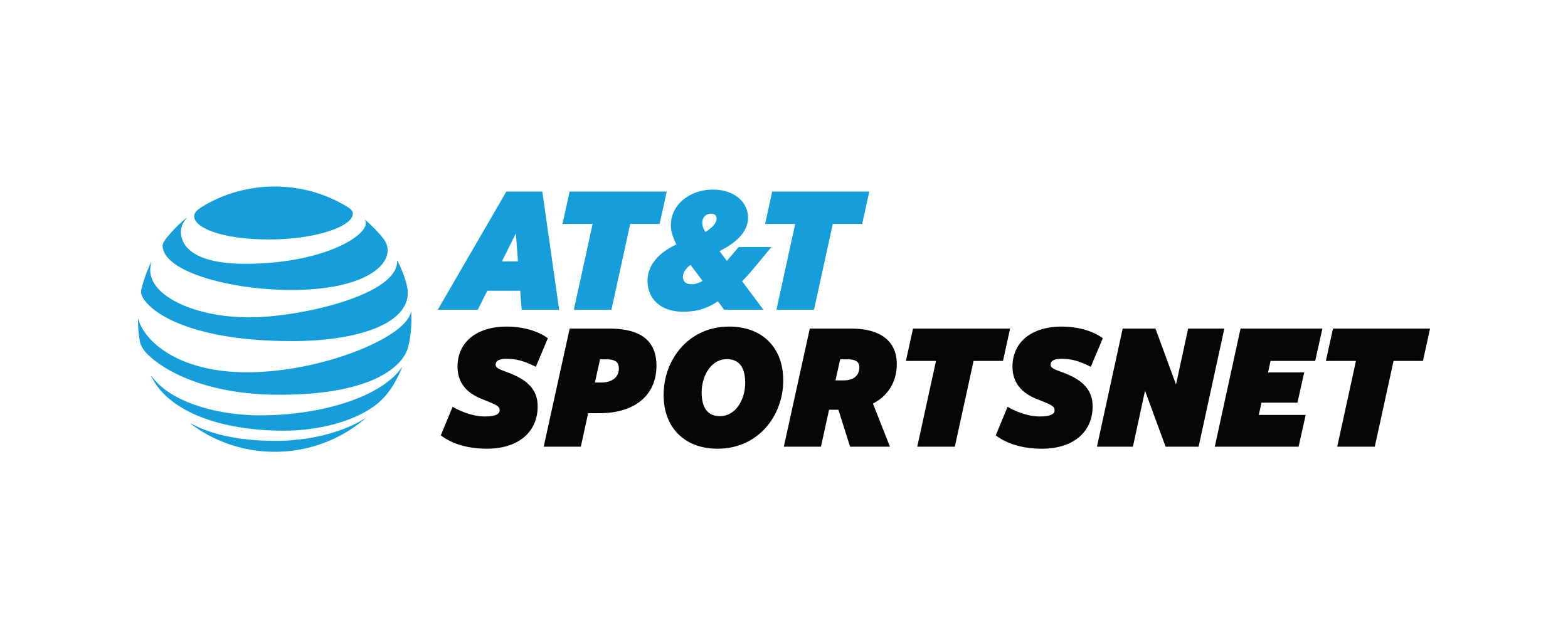 AT&T SportsNet to Be Available to fuboTV Customers in the Southwest  Television Territory