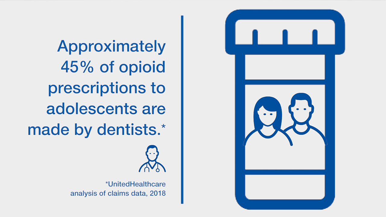 UnitedHealthcare and Shatterproof collaborate on a TV public service announcement (PSA) with important information about the often-overlooked connection between opioids and dental care (Source: UnitedHealthcare and Shatterproof).