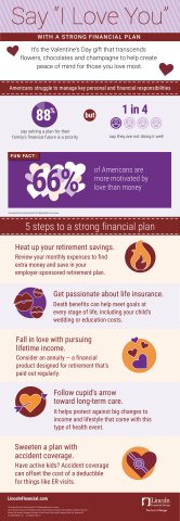 Say "I Love You" With a Strong Financial Plan (Graphic: Business Wire)
