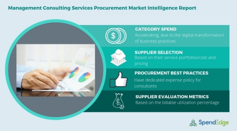 Global Management Consulting Services Category Procurement Market Intelligence Report. (Graphic: B ...