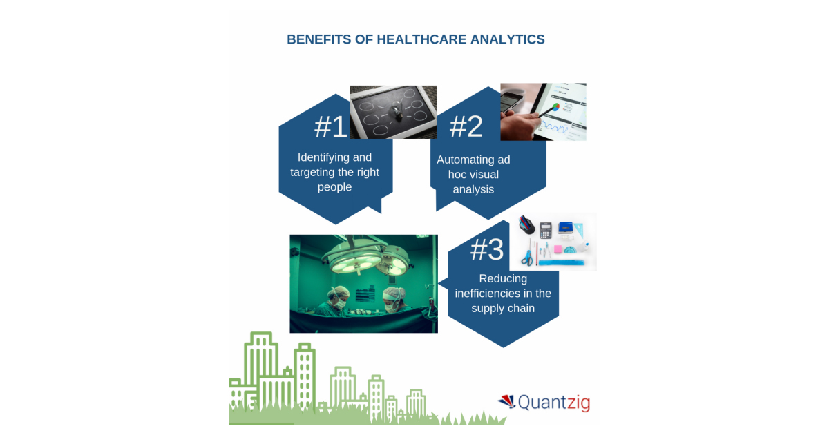 Healthcare Analytics Lowering Cost of Care and Enhancing Patient