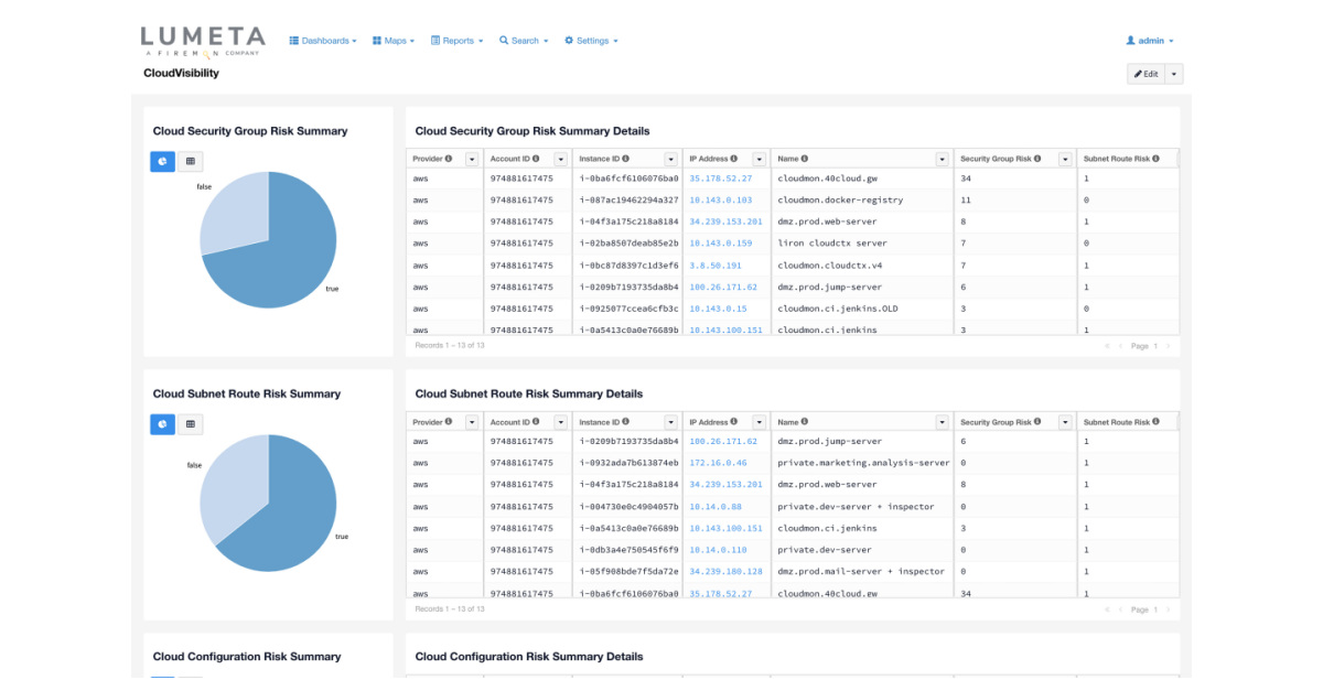 FireMon Announces Lumeta CloudVisibility - Business Wire