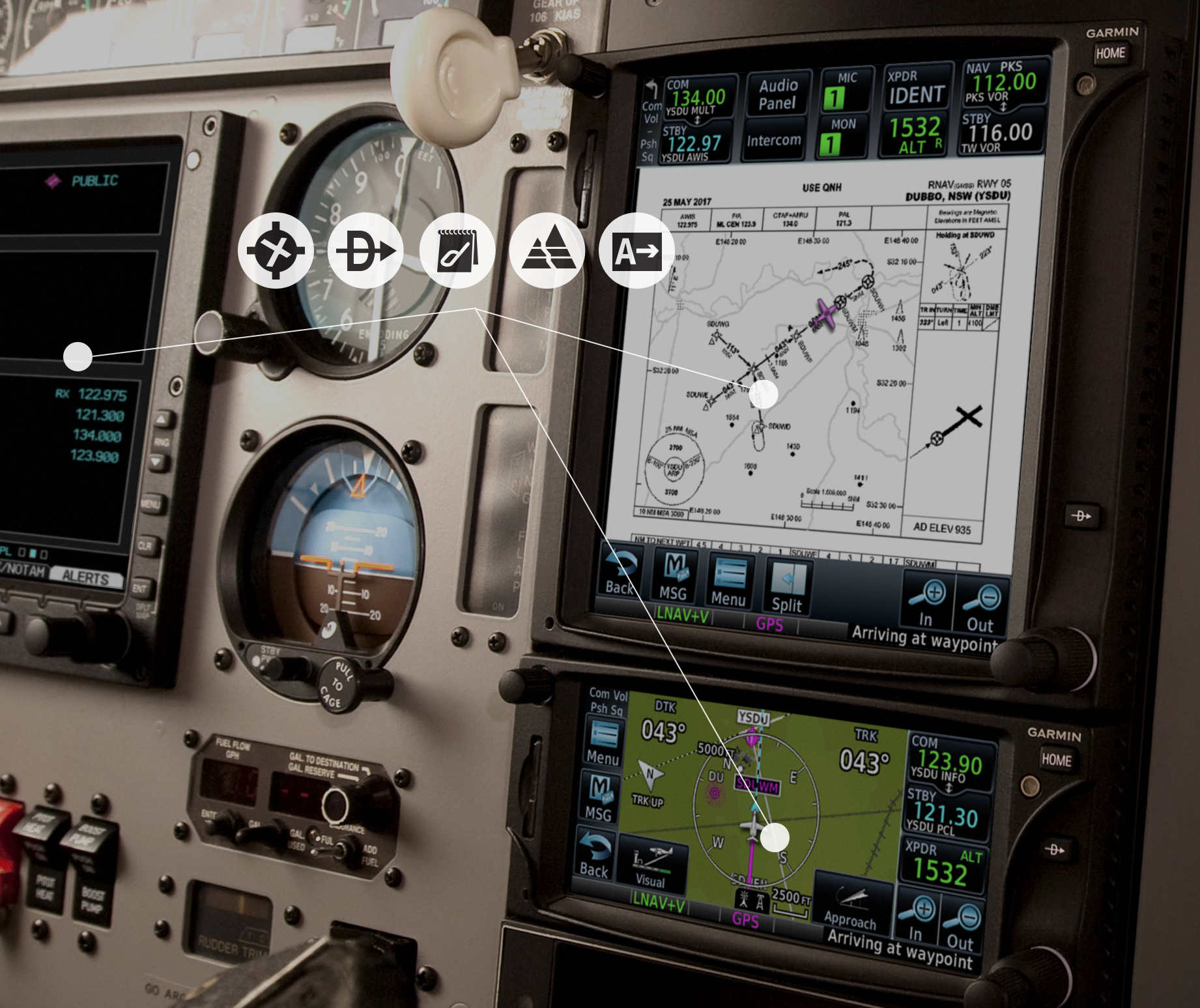 Garmin® expands aviation database coverage and capabilities in Australia | Business