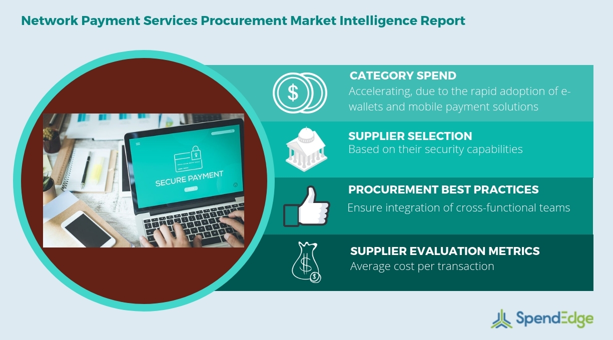 Network Pay Network Payment Services: Market Intelligence, Sourcing and Procurement ...