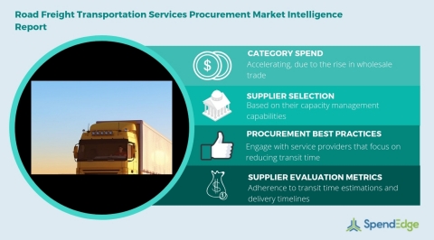Global Road Freight Transportation Services Category - Procurement Market Intelligence Report. (Graphic: Business Wire)