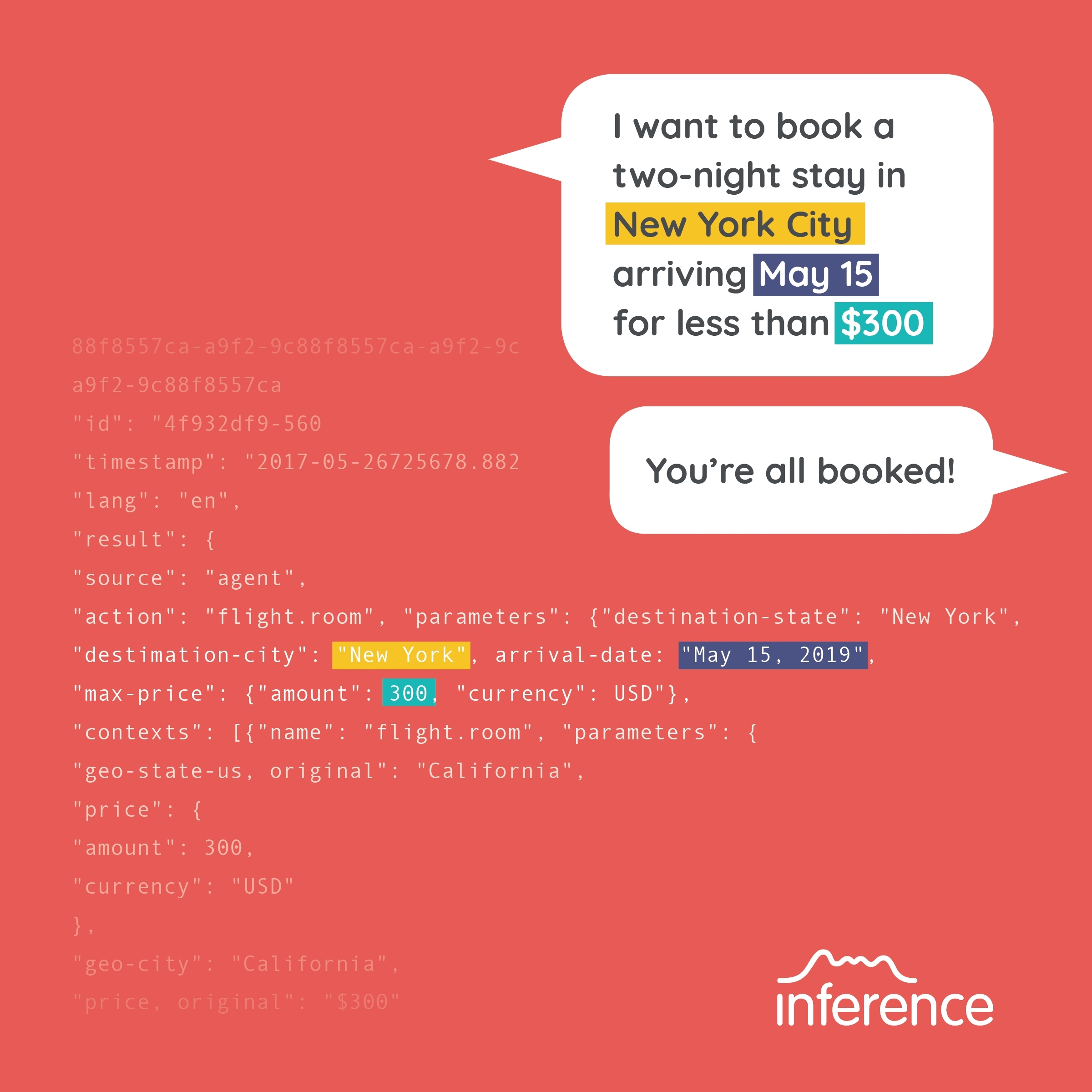 Inference Releases Natural Language Processing for AI-Powered Self-Service  | Business Wire