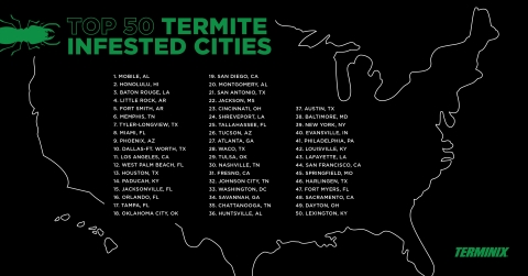 Terminix's 2019 Top 50 Termite Cities (Photo: Business Wire)