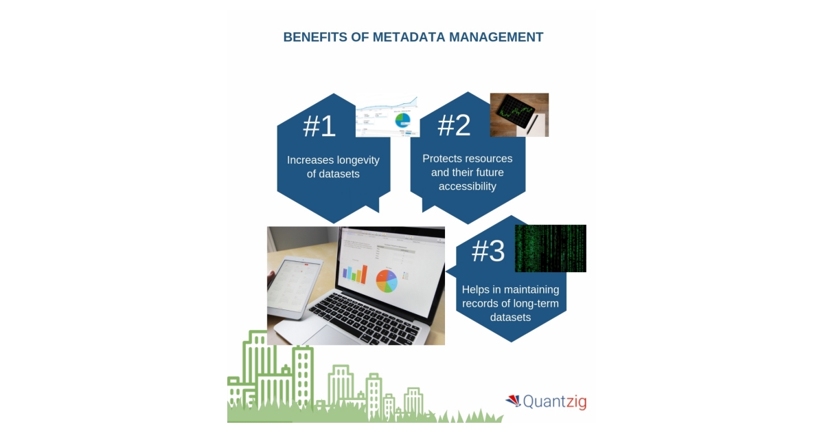 A Comprehensive Guide To Metadata Management | Quantzig’s New Article ...