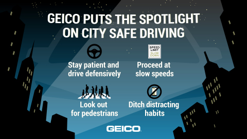 GEICO graphic with city safe driving tips
