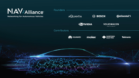 Molex Announces Membership in Networking for Autonomous Vehicles (NAV) Alliance (Graphic: Business W ... 