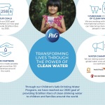 P&G、困難を抱える世界中の家族に250億リットルの清浄な飲料水を届けるという新規目標を設定