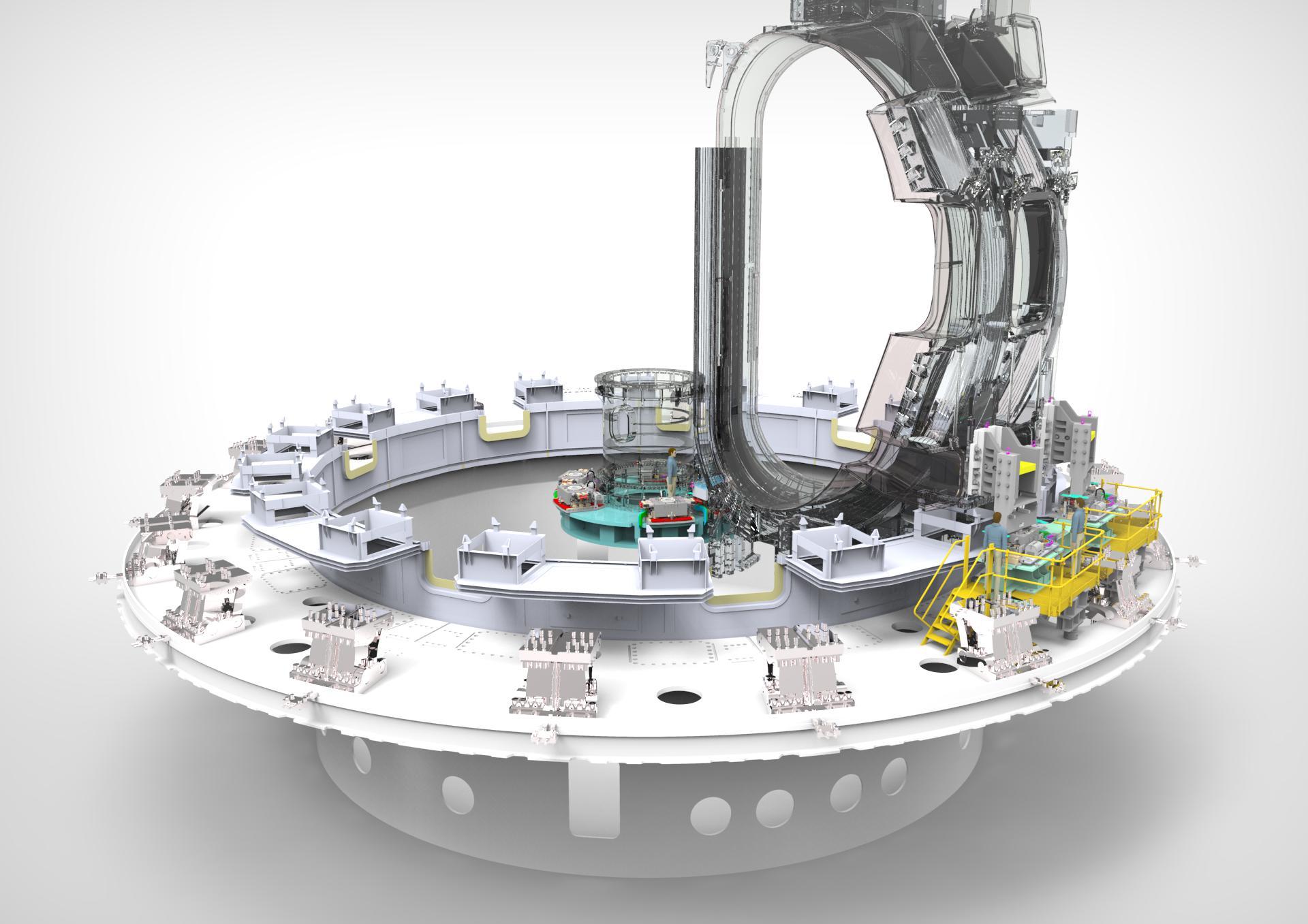 ITER Размеры