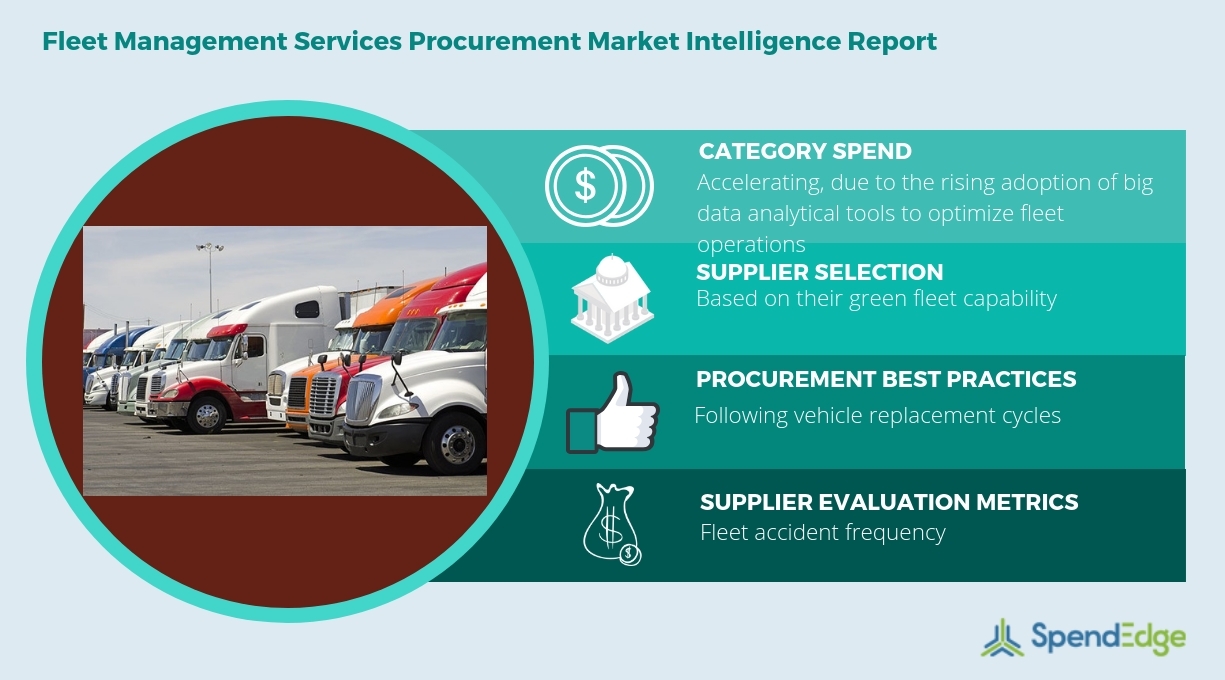 Fleet Management Services Procurement Research, Market Intelligence