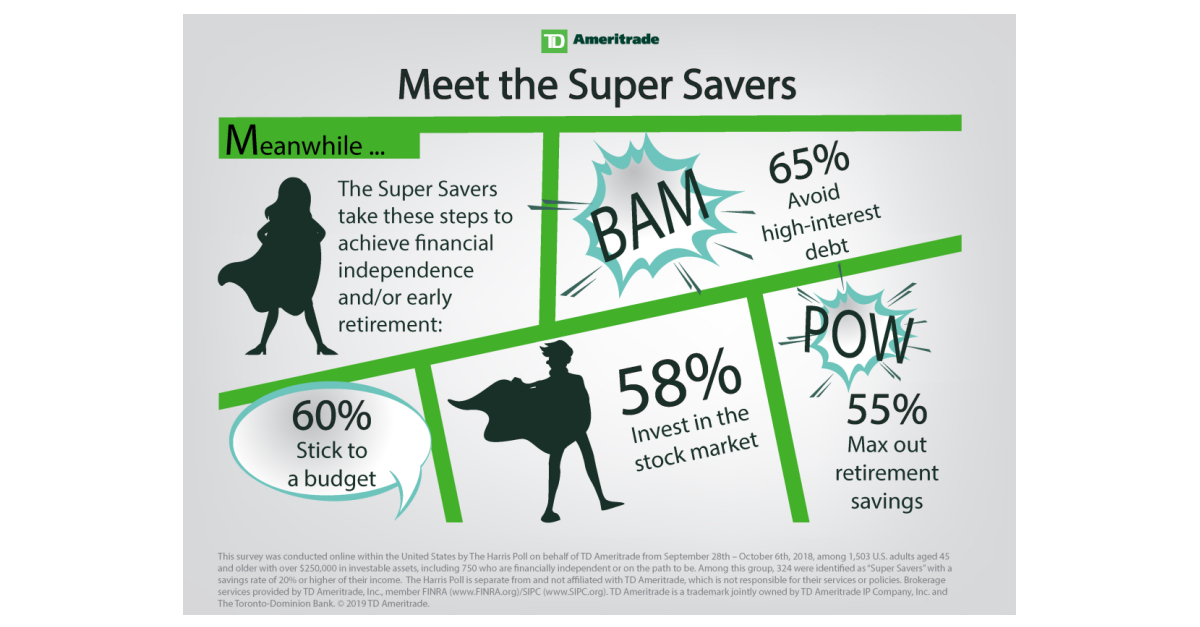 Secrets of Super Savers Revealed | Business Wire