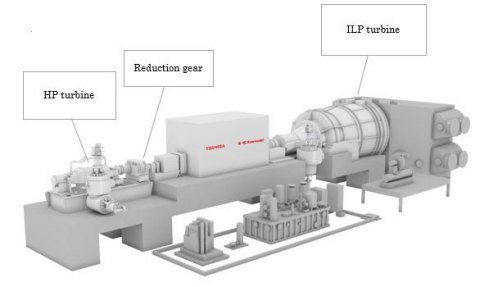 Image of the medium-capacity steam turbine to be sold by the two companies (Graphic: Business Wire)