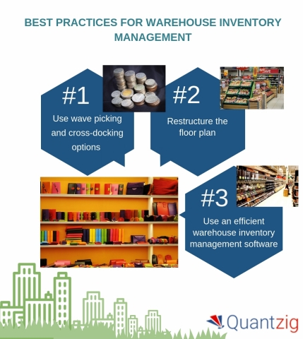 Best practices to follow for warehouse inventory management. (Graphic: Business Wire)