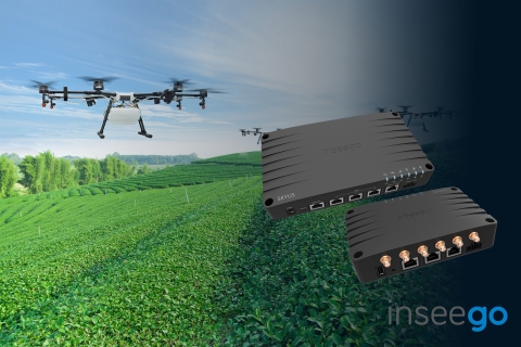 Inseego Skyus 300 and Skyus 500 Gigabit Edge Routers for Smart Agriculture (Graphic: Business Wire)